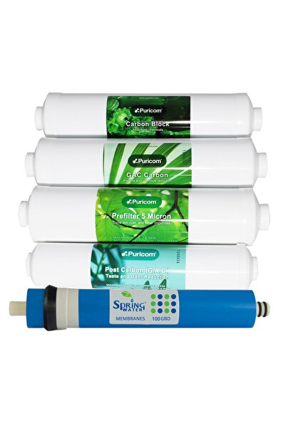 Puricom Su Arıtma Cihazı 5'li Inline Filtre Seti