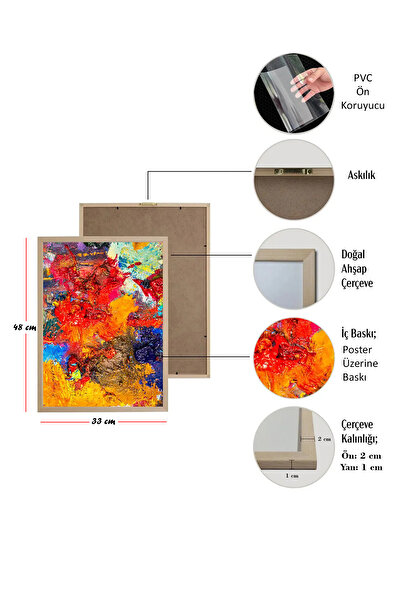 Artavessa 3 Parça Gerçek Ahşap Çerçeveli Tablo Seti