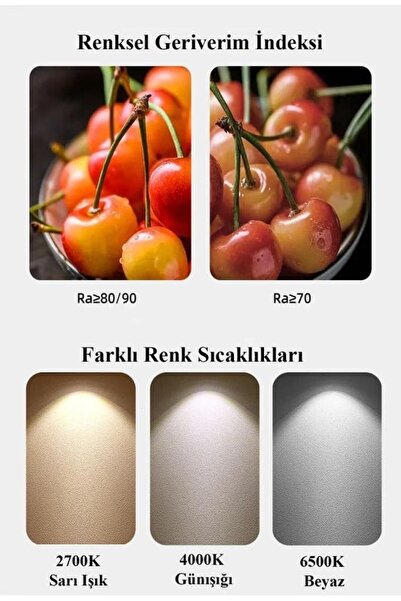 Osram Ledvalue 6,9W(80W) Par16 Led Spot Ampul Sarı 2700K - GU10 Duy