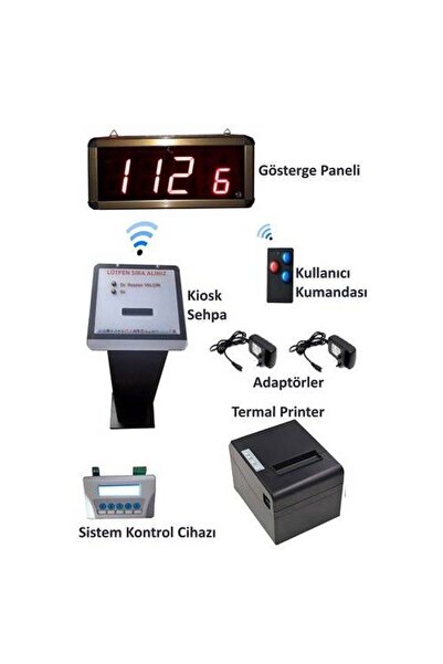 SANEC Kablosuz Aile Sağlığı Merkezi Sıramatik