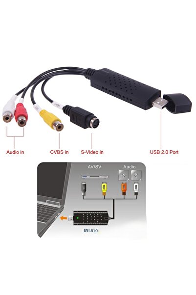 Triline Usb Easycap 4 Kanal Capture Kayıt Kartı