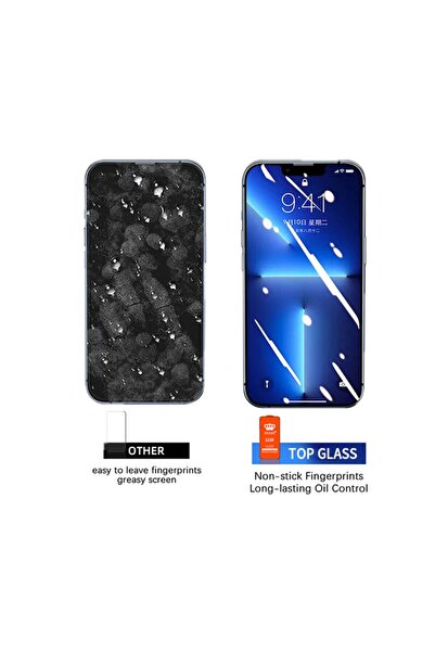 TANCELL iPhone 7G/8G/6G /6s Uyumlu Tam Kaplayan Ekran Koruyucu 111D Kırılmaz Cam 4.7 inc (1 Adet Beyaz Renk)