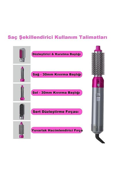Keyfi Sepet Practical Pro Air Blow Hair Straightener Styling 5in1 Women's Care Set