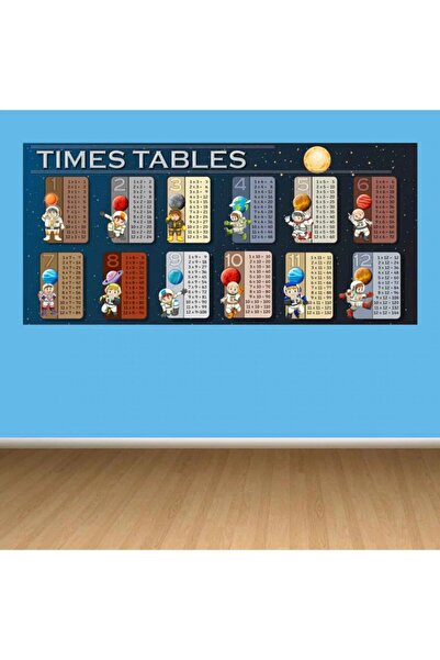 Kt Grup Astronot Afacanlar Çarpım Tablosu Xxl Duvar Sticker