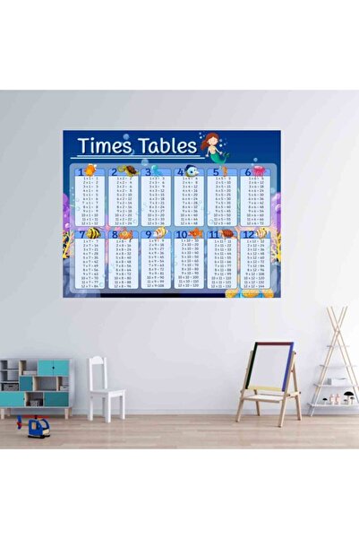 Kt Grup Deniz Temalı Çarpım Tablosu Çocuk Odası Duvar Sticker