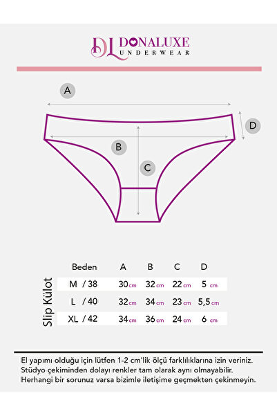 Donaluxe Navy Blue Salmon Claret Red Cotton Soft Bikini Panties - Pack of 5 Women's Slip Panties