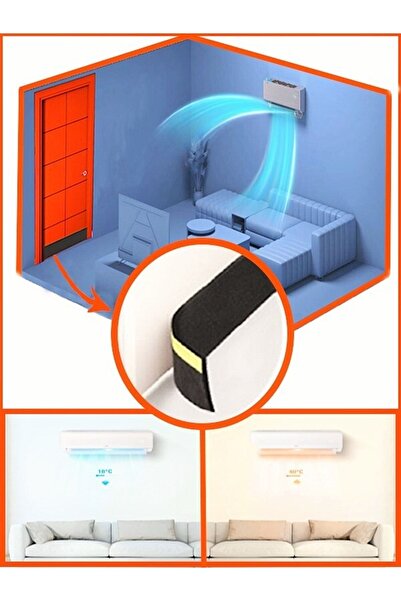 UYDEE 2 buc. Suport de aer pentru aer condiționat sub ușă Eva Suport de rece ...