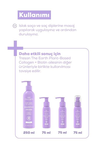 Tresan The Earth Plant Based Collagen Biotin Şampuan 250 ml