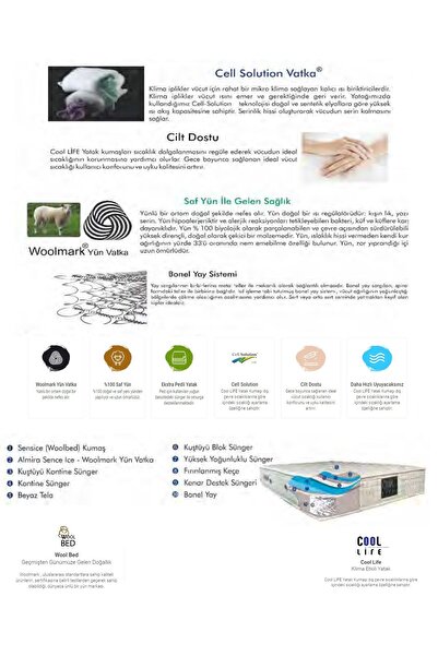 Belletto 150x200 Yün/klima Seçenekli Berlin Yatak