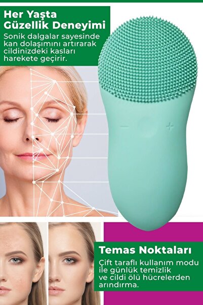 medisana MEDİSANA Yüz Bakım Seti
