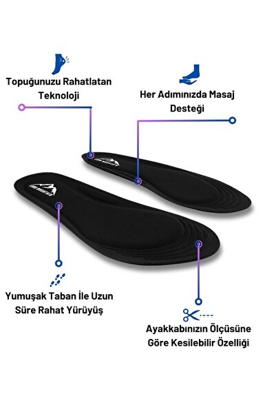 Lord Mountain LMIFS01 | FLEXİ SOFT FlexiSoft Ortopedik Ayakkabı Tabanlığı Yumuşak Ayakkabı Tabanlık Siyah