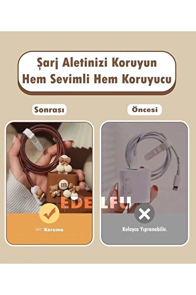 EDELFU İphone 18w/20w Uyumlu Iphone 11, 12, 13, 14, 15, Hello Kitty Desenli Koruyucu Kablo Şarj Kılıfı