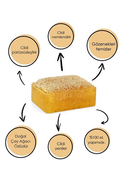 SHAKA 100% Handmade Natural Pumpkin Fiber Tea Tree Extract Soap 125 Gr