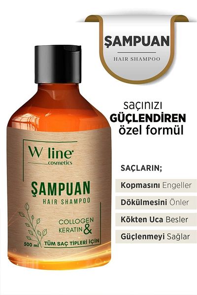 wline Anti-Hair Loss Complete Care Shampoo Collagen-Bioton-Keratin and Vitamin E Set of 2 1000 ml