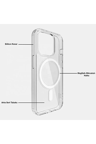 CEPSTOK Apple Iphone 15 Plus(6.7") Magsafe Wireless Şarj Özellikli Şeffaf Kılıf