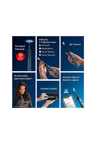 Philips Sonicare Diamond Clean 9000 Şarjlı Diş Fırçası, Seyahat Kabı, Sonicare App - Siyah HX9911/88