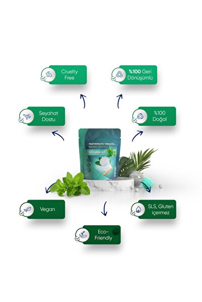 TBRUSH Nane Aromalı Doğal Diş Macunu Tableti - 30tablet