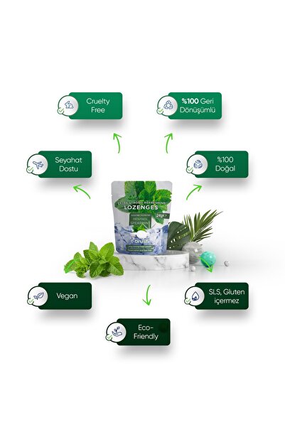 TBRUSH Ağız Kokusu Önleyici Mentol ve Nane Aromalı Ağız Pastili - Alkolsüz ve Şekersiz
