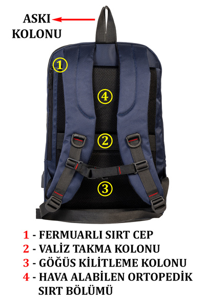 Case Club 14-дюймовий та 15,6-дюймовий темно-синій тонкий рюкзак для ноутбука - Apple Mac Huawei HP Lenovo Xiaomi