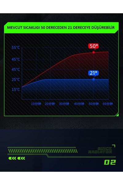EN SİGA Telefon Soğutucu Fan Aliminyum Destekli Soğutucu Radiator