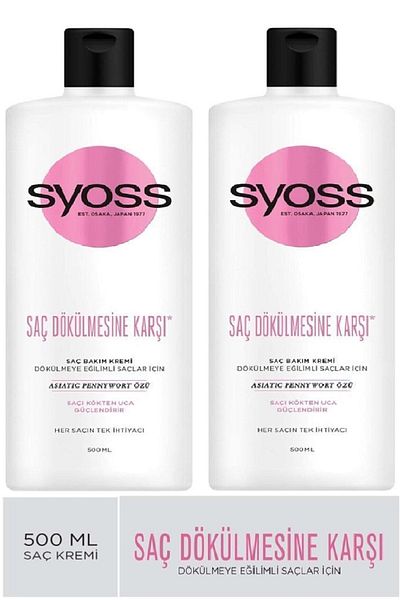 Syoss Conditioner for Hair - Strengthens and Anti-Loss, 500 Ml, 2 Pieces