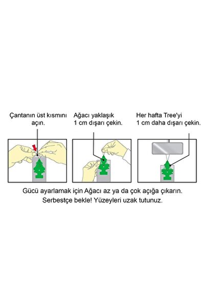 Car Freshner Little Trees Arctic White - Buz Beyazı, Buz Ferahlığı Oto Kokusu 3 Adet