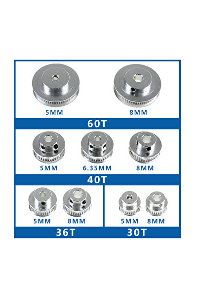labshop41 Gt2 Zamanlama Kasnağı 36 Diş 5Mm X 1 Adet  (rf123)