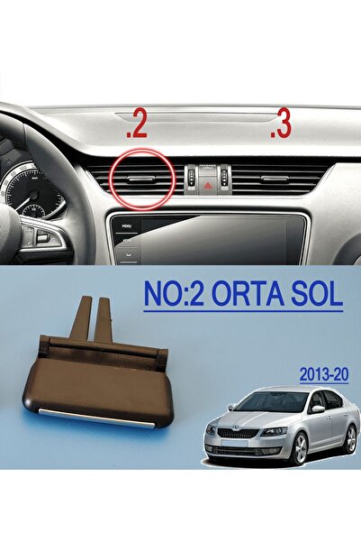 GCP German Car Parts أوكتافيا A7 مقبض اتجاه التهوية الأوسط الأيسر