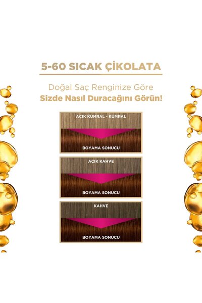 Palette Deluxe Saç Boyası Sıcak Çikolata 5-60 80 ml