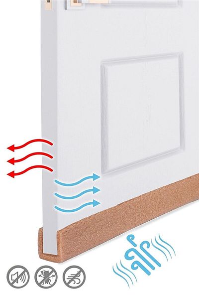 BALTACIOĞLU YAPI MARKET Makingarketsepeti Under Door Anti-Wind Heat Insulation Sponge 2 Pieces