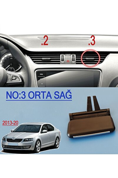 GCP German Car Parts أوكتافيا A7 - مقبض اتجاهي لتهوية المالك الأوسط