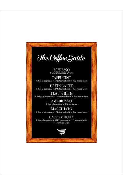 enmalife Kahve Köşesi Duvar Dekoru The Coffee Guide Siyah Zeminli Ahşap Çerçe...