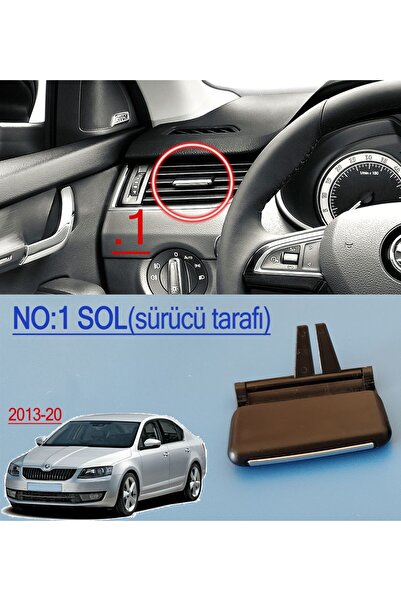 GCP German Car Parts مقبض اتجاه التهوية اوكتافيا A7 - يسار