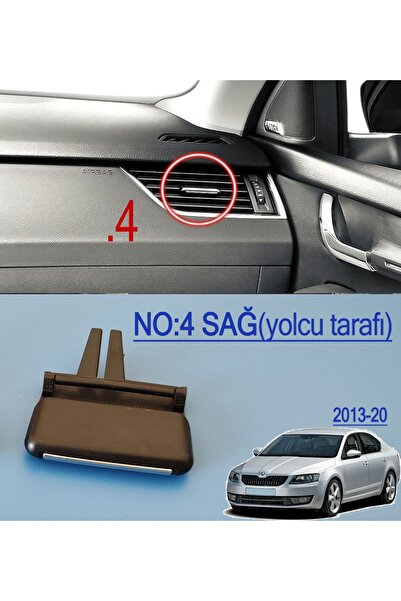 GCP German Car Parts Octavia A7 Compatible Right Handle - Ventilation Collar