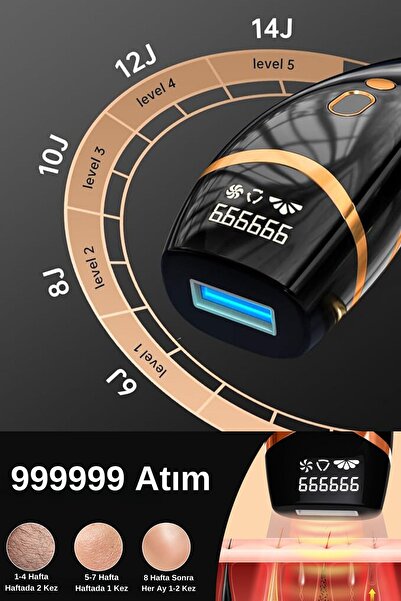 east medical Epilasyon Ipl Lazer Tüy Alma Cihazı,yüz, Tüm Vücut, Hassas Bölge...