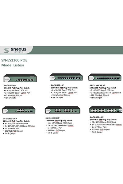 SNEXUS NETWORKS 24 Port Poe 10/100 Switch 2 Port 10/100/1000 Mbps Uplink 1 Sfp Port