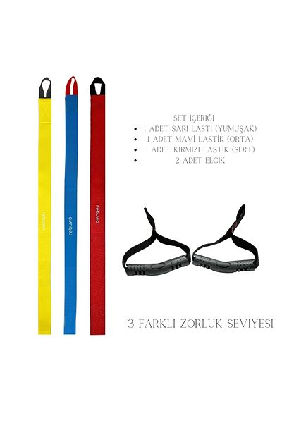 Rebuwo 3 Different Difficulty Level Resistance Bands - Barfix Tire and Pulling Aid Set