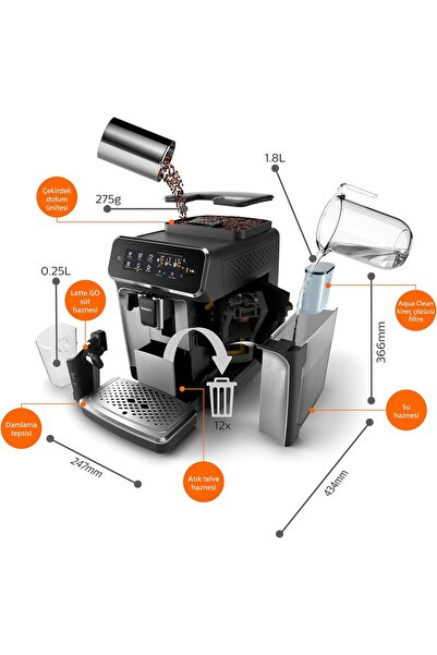 Philips Espresso Makinesi, 1.8 L Kapasite, 5 Aromatik Kahve Çeşidi, LatteGo Süt Sistemi, Siyah