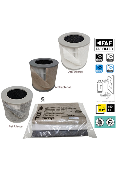 FAF FİLTRE 3'lü Koruyucu Alerji Paketi, Smartmi  Air Purifier P1 - P2 Filtre ...