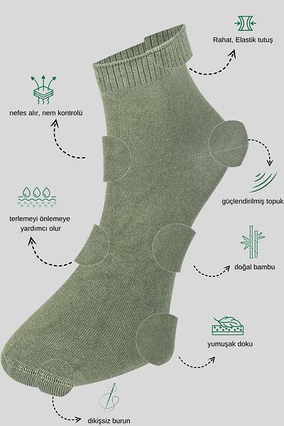 KRAL SOCKS Ανδρικά μποτάκια με απλό σχέδιο (5 ζευγάρια) Κοντές κάλτσες με άρωμα από μπαμπού χωρίς ραφές