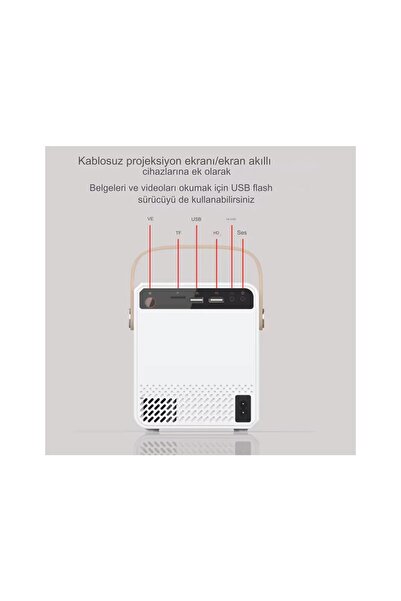 Ren Shop Mi 1080P Taşınabilir Full HD LED LCD Video 4K Ev Sineması Android Projektör