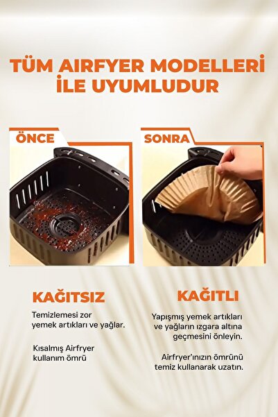 DolphFin Fritöz Pişirme Kağıdı Airfyer Pişirme Kağıdı 50 Adet Tüm Airfryer Modelleri Ile Uyumlu