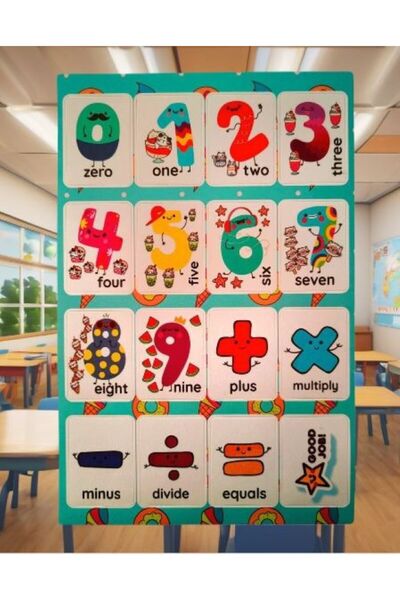 Bluoksweet Sayılar model-8 İngilizce öğrenme english çocuk okul defter kitap ...