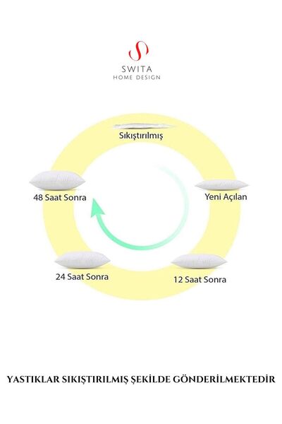 SWITA Dekoratif Çok Amaçlı Yer Bahçe Balkon Kamp Minderi