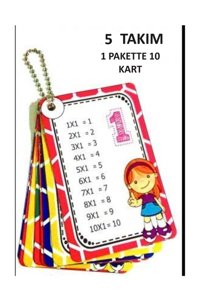 MAKGO Çarpım Tablosu Kartları Yazılabilir - 5 Takım