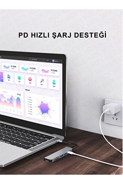 Foxyn FXN-10C 6IN1 Type-C To USB 3.0 Sd Tf 4K HD HDMI Pd Kart Okuyucu Çevirici Dönüştürücü Adaptör