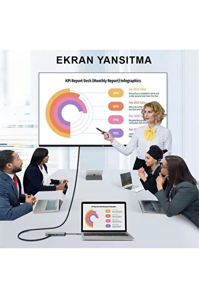 Foxyn FXN-10C 6IN1 Type-C To USB 3.0 Sd Tf 4K HD HDMI Pd Kart Okuyucu Çevirici Dönüştürücü Adaptör