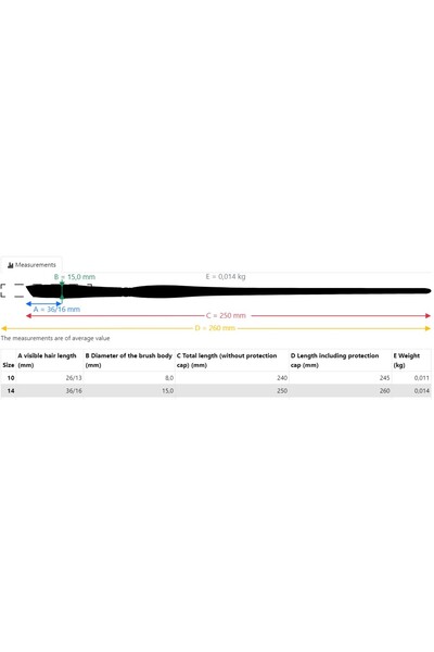 Da Vinci : Colineo : Kılıç Şekilli Sulu Boya Fırçası : Seri 5527 : No: 14