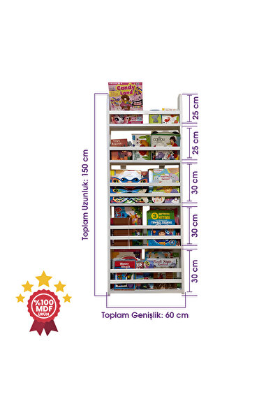Emdief Home Carmen 5 Raflı Kitaplık Montessori Kitaplık Çocuk Odası Kitaplık