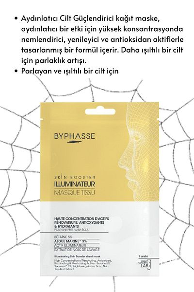 BYPHASSE Brightening and Radiating Skin Booster Paper Face Mask 1pc